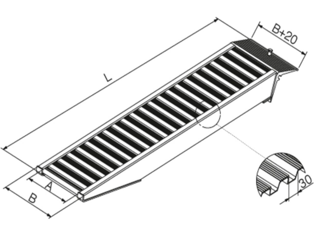 Avs Auffahrrampen Bis To Thiele Shop